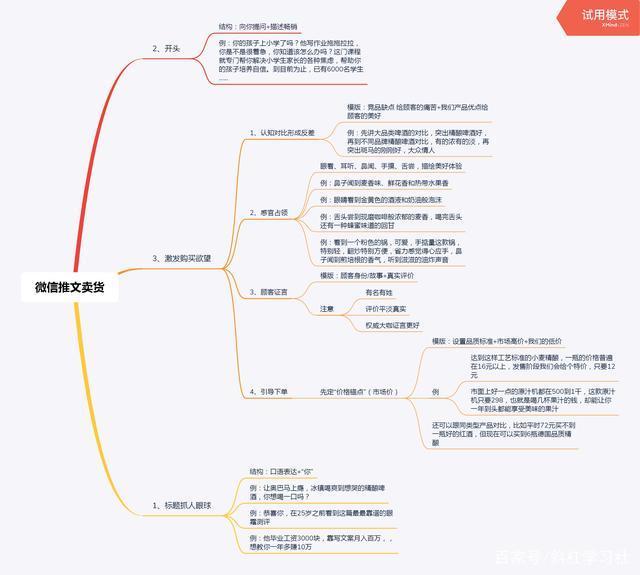 拆解了数千篇微信公众号产品文案，我们得出这一套卖货公式！